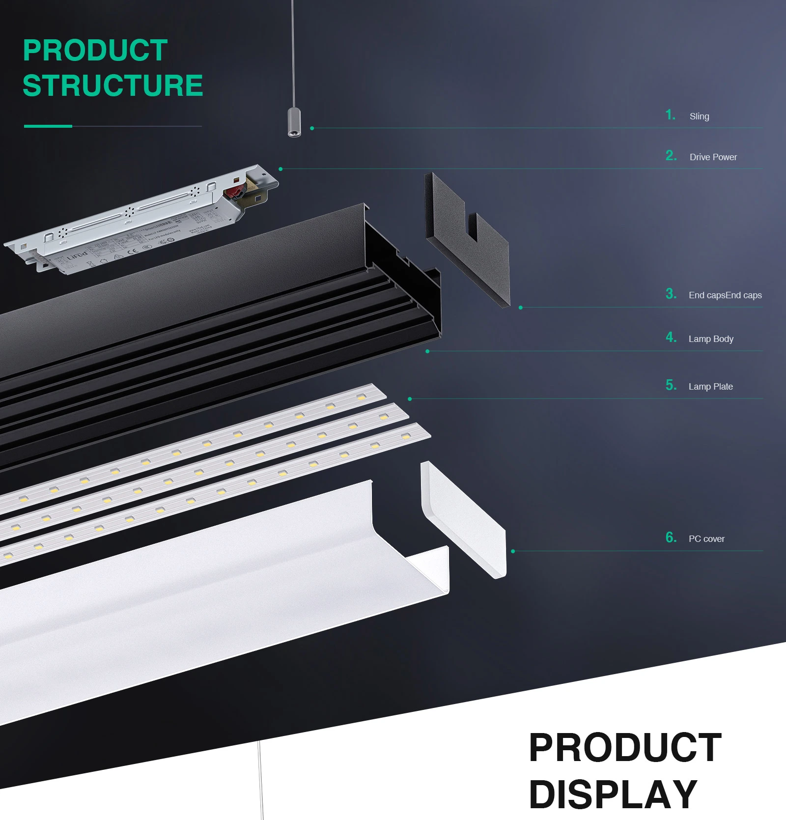 30W 4000K 3900LM Weiß LED-Linearbeleuchtung-KOSOOM-LED Linear-lange Lebenserwartung-02
