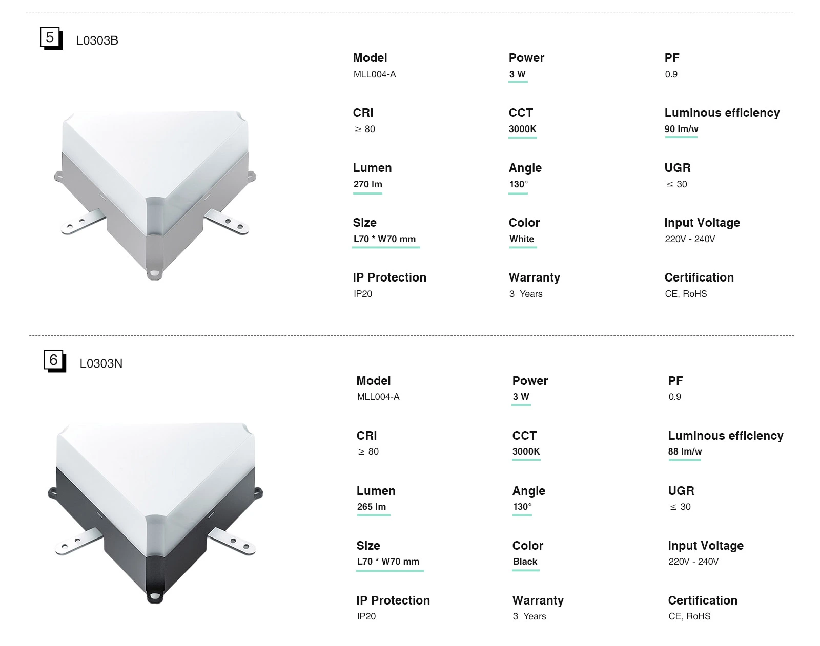 30W 4000K 3900LM Weiß LED-Linearbeleuchtung-KOSOOM-LED Linear-lange Lebenserwartung-04