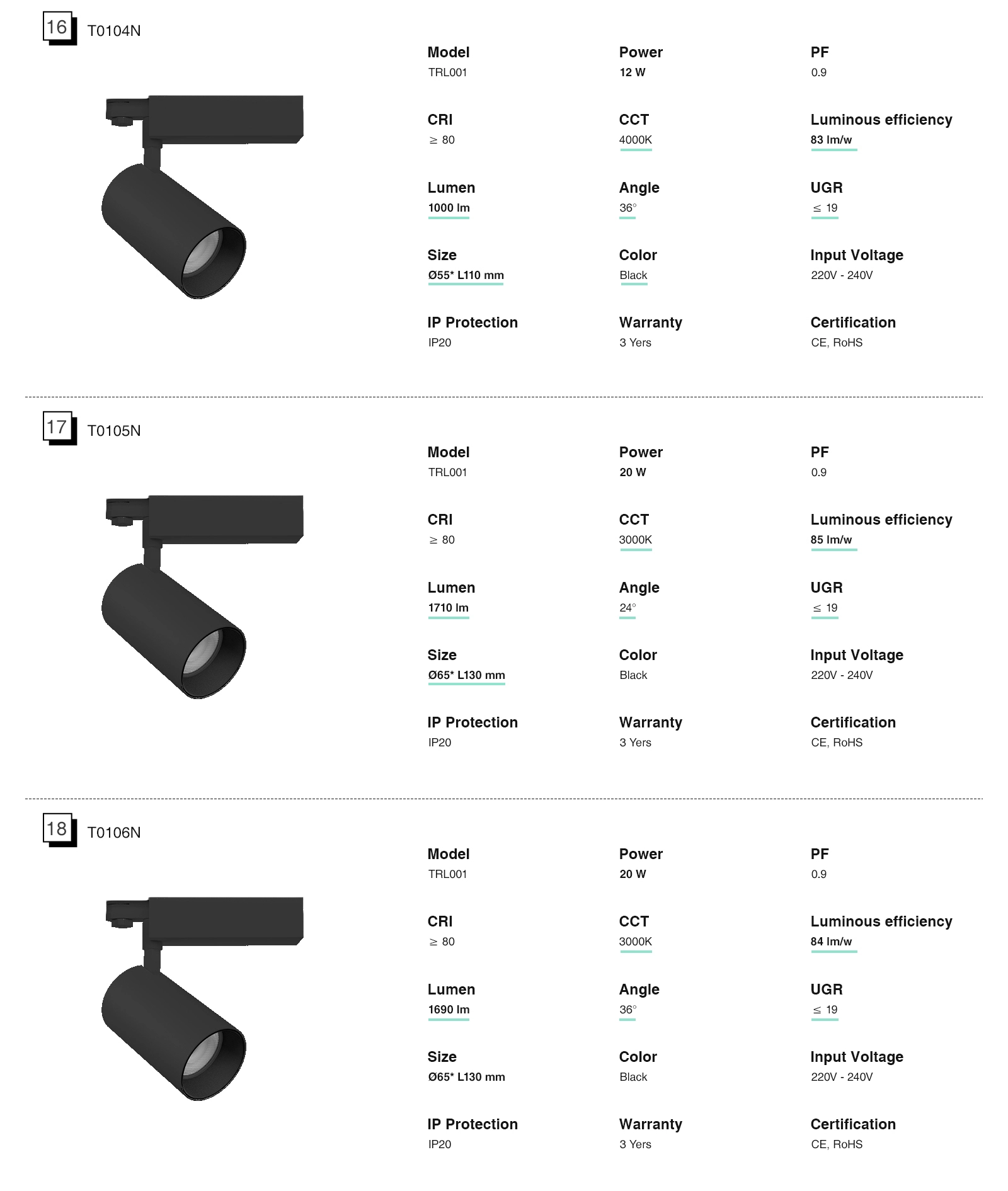 Großhandel Schienen Lampen Strahler 12W 3000K 960LM Strahlenwinkel 24˚ Schwarz-Schienensystem Lampen-Helles Licht-07