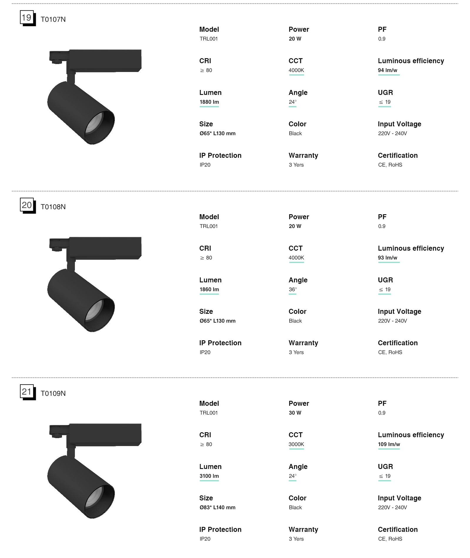 Großhandel Schienen Lampen Strahler 12W 3000K 960LM Strahlenwinkel 24˚ Schwarz-Schienensystem Lampen-Aluminiummaterial-08