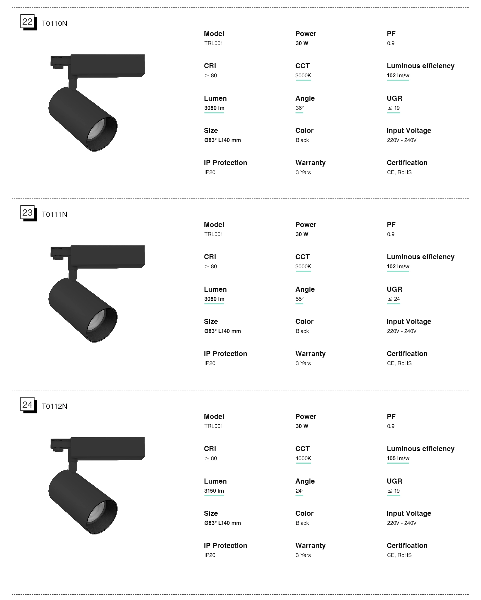 Großhandel Schienen Lampen Strahler 12W 3000K 960LM Strahlenwinkel 24˚ Schwarz-Schienensystem Lampen-Aluminiummaterial-09