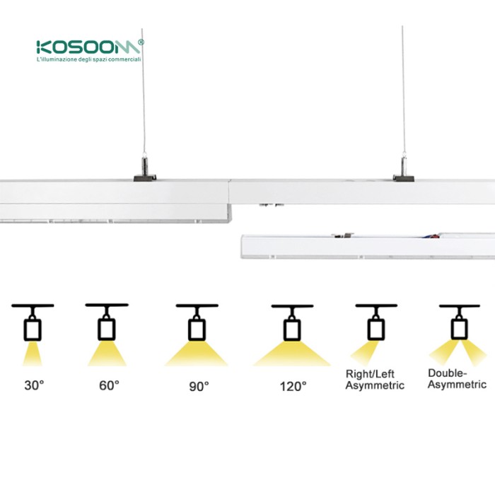 50W 4000K 7800LM Weiß 60° Winkel Lineare Beleuchtung-KOSOOM-LED Linear-lange Lebenserwartung