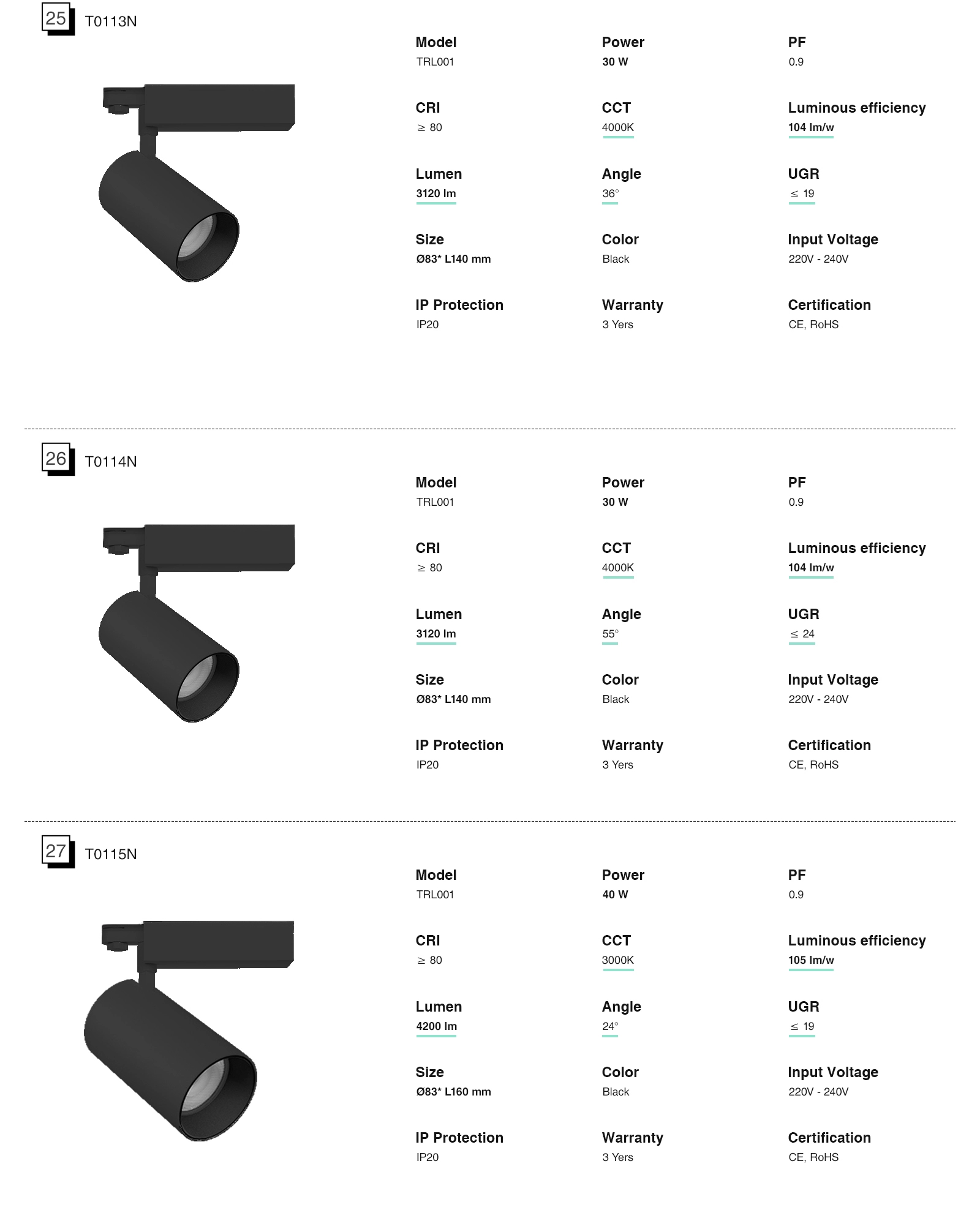 Großhandel Schienen Lampen Strahler 12W 3000K 960LM Strahlenwinkel 24˚ Schwarz-Schienensystem Lampen-Aluminiummaterial-10