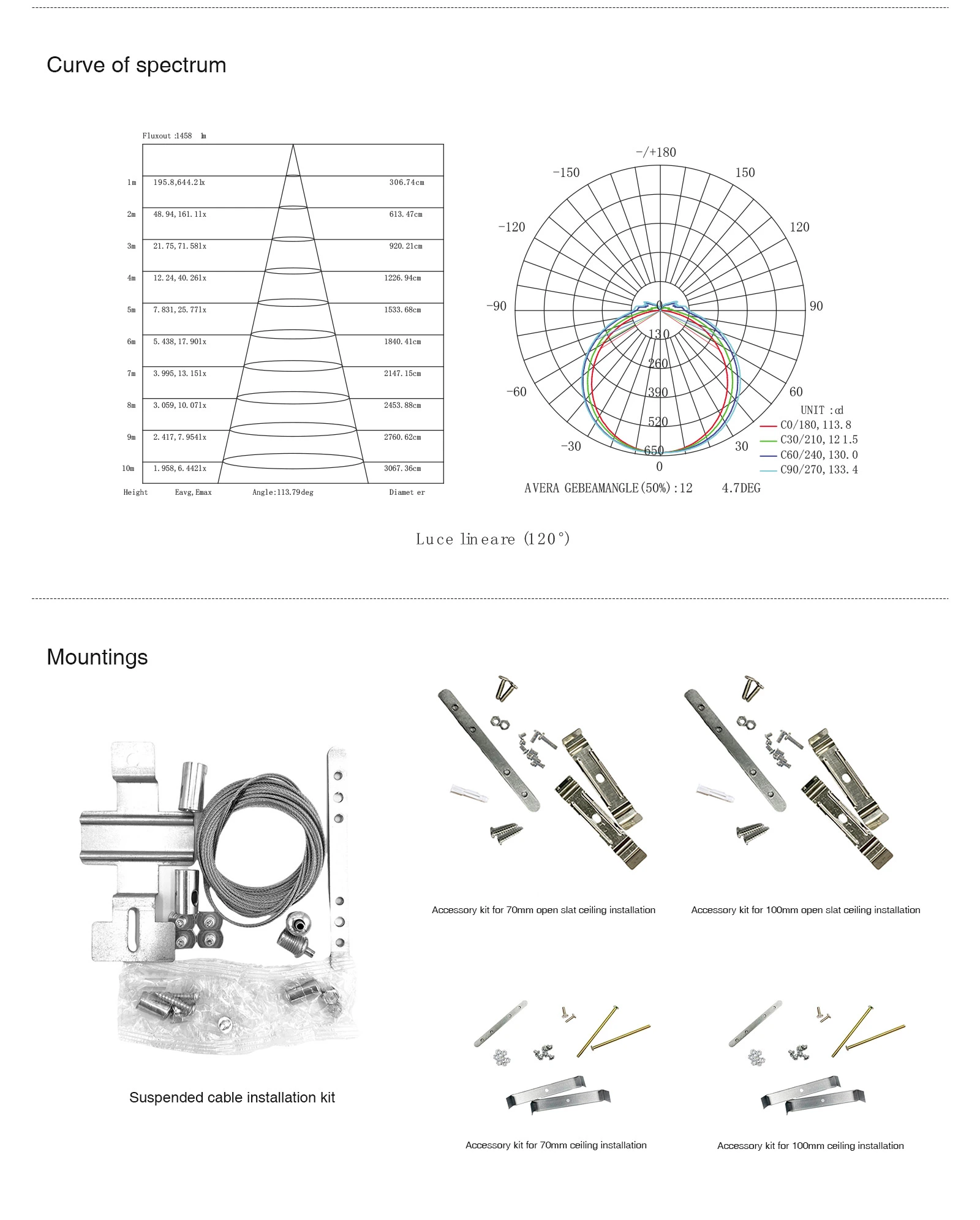 30W 4000K 3900LM Weiß LED-Linearbeleuchtung-KOSOOM-LED Linear-lange Lebenserwartung-13