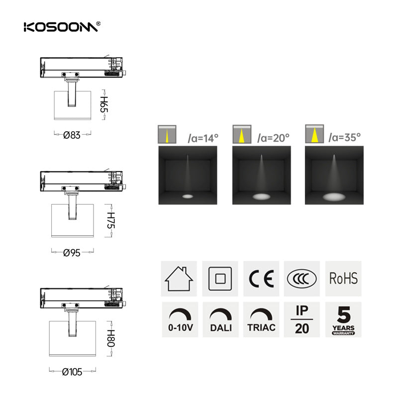 Kosoom TLI108320: 20W Compact Lens LED-Schienenleuchte mit 1600 Lumen Leistung-Schienensystem Lampen-Modisches Aussehen