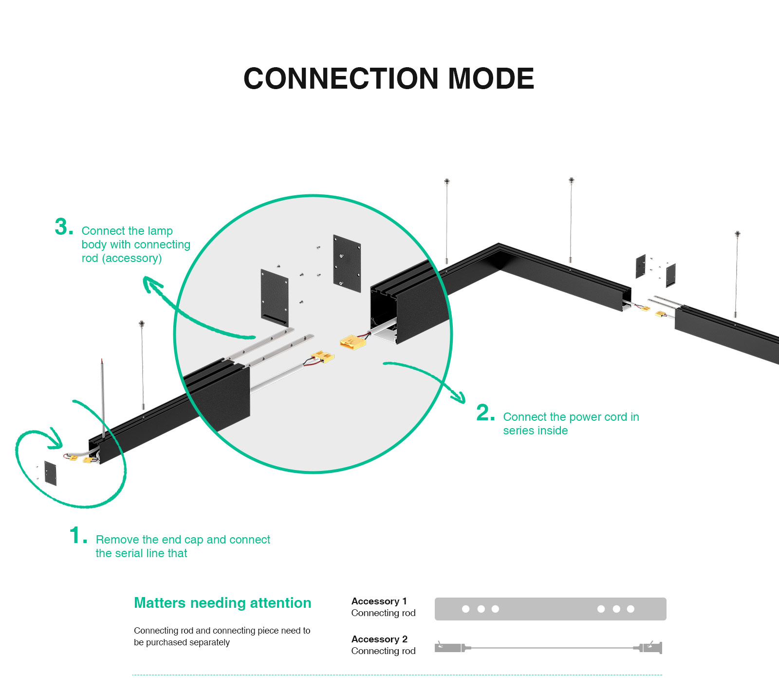 LED Lineare Leuchte 40W 3000K 4300LM 110° Abstrahlwinkel Dimmbare Weiß-LED Linear-Kreatives Design-05