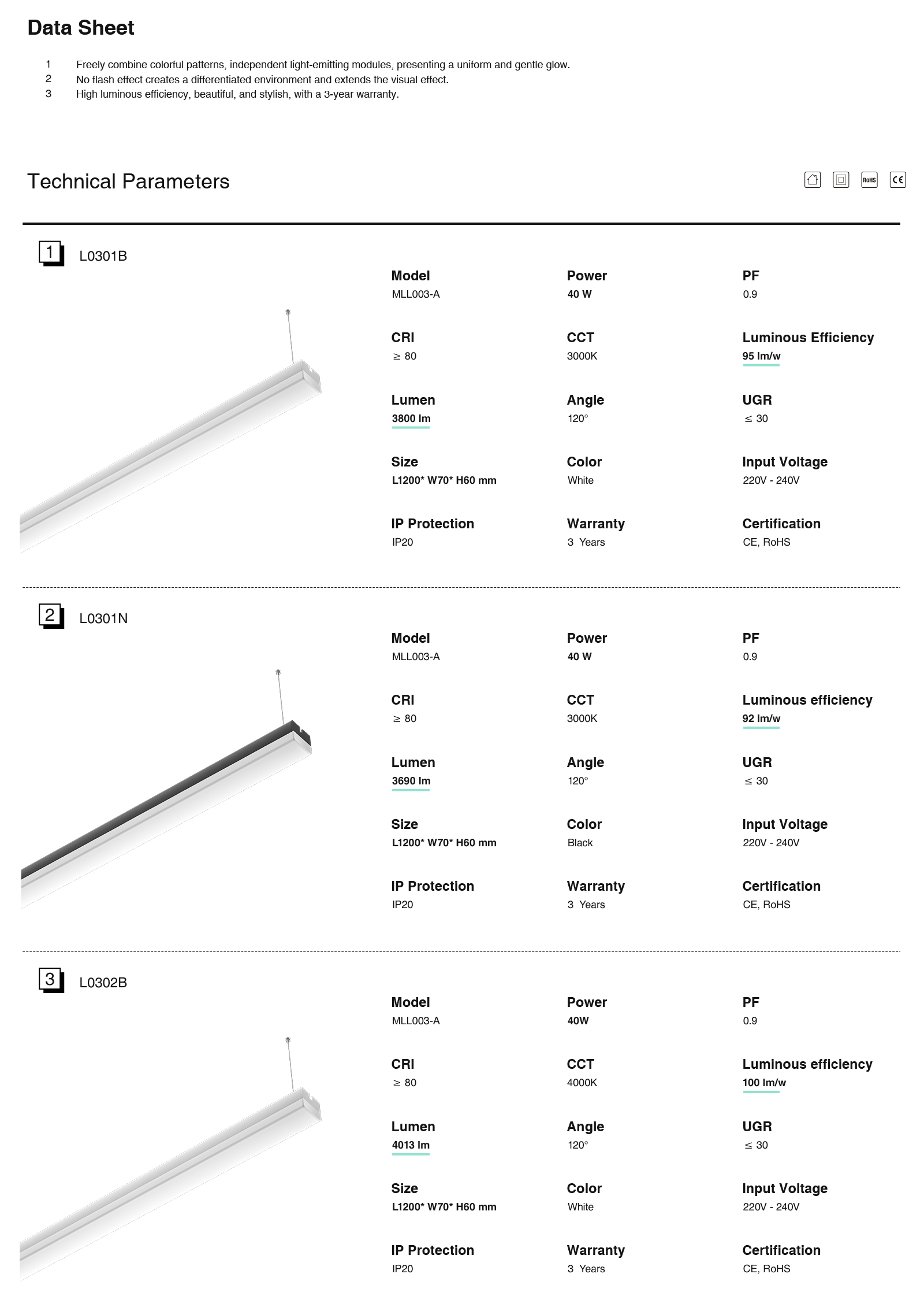 Hochwertige Lineare LED-Leuchten mit Diamantmodul Zubehöre multifunktional Schwarz 6W 4000K 580LM 130° Winkel-Lampenzubehör-lange Lebenserwartung-standard book2