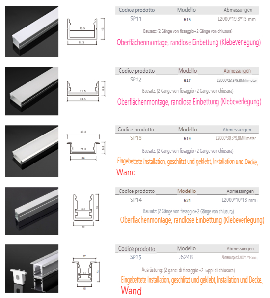 led deckenprofile 3