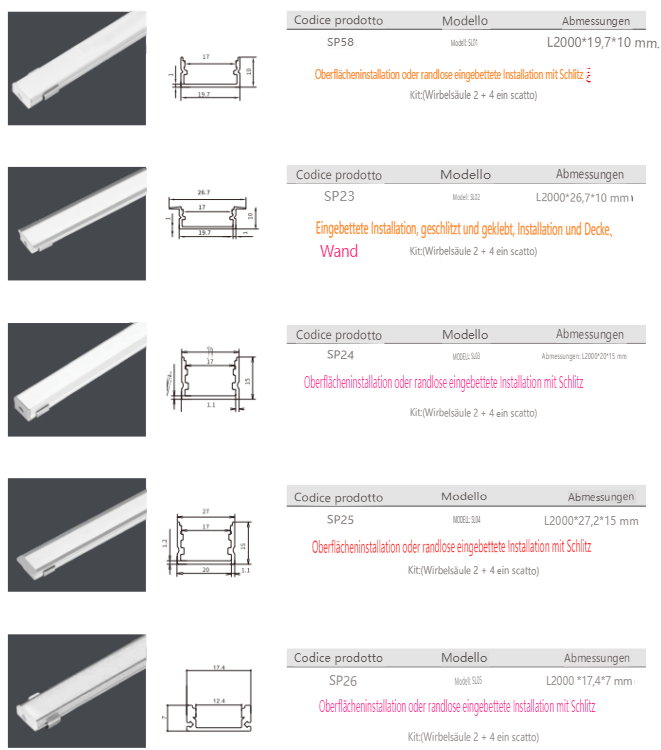 led deckenprofile 5