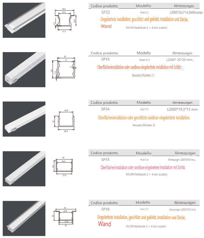 led deckenprofile 8