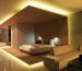 DIY-Inspiration: Personalisieren Sie Ihren Raum mit LED-Streifen-Beleuchtung Case Sharing